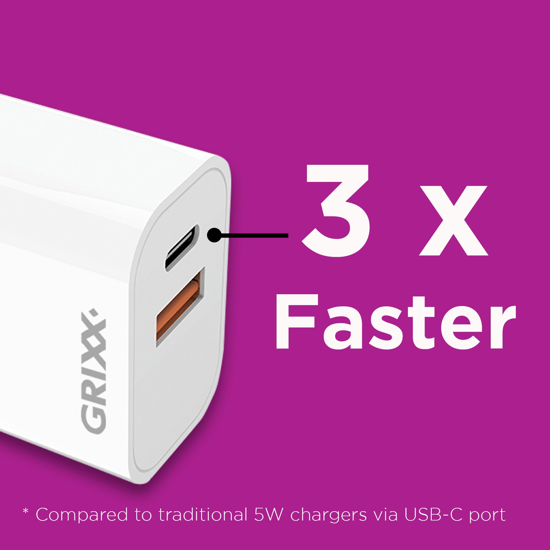 Grixx-Wall-Charger_dual-charger-USB-C-USB-A_3x-faster.png